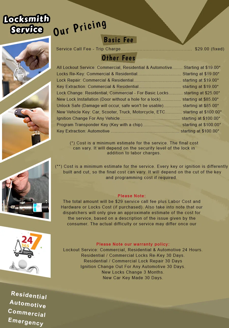 San Diego Neighborhood Locksmith, San Diego, CA 619-215-9188